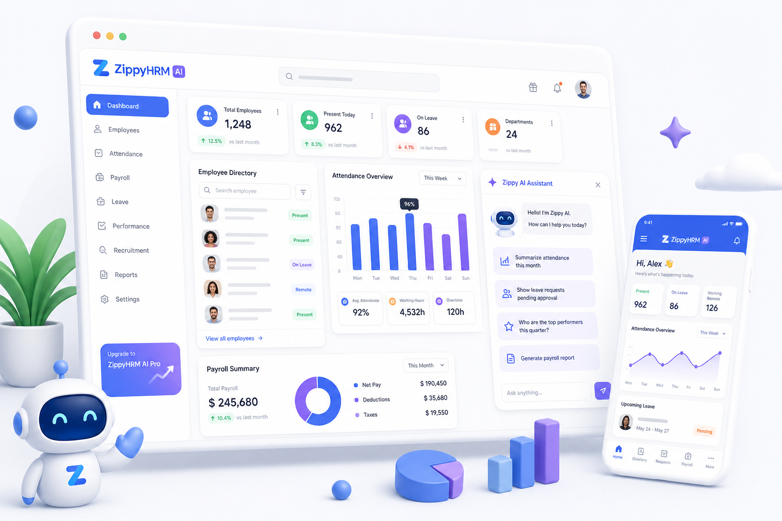 ZippyHRM dashboard mockup on desktop and mobile
